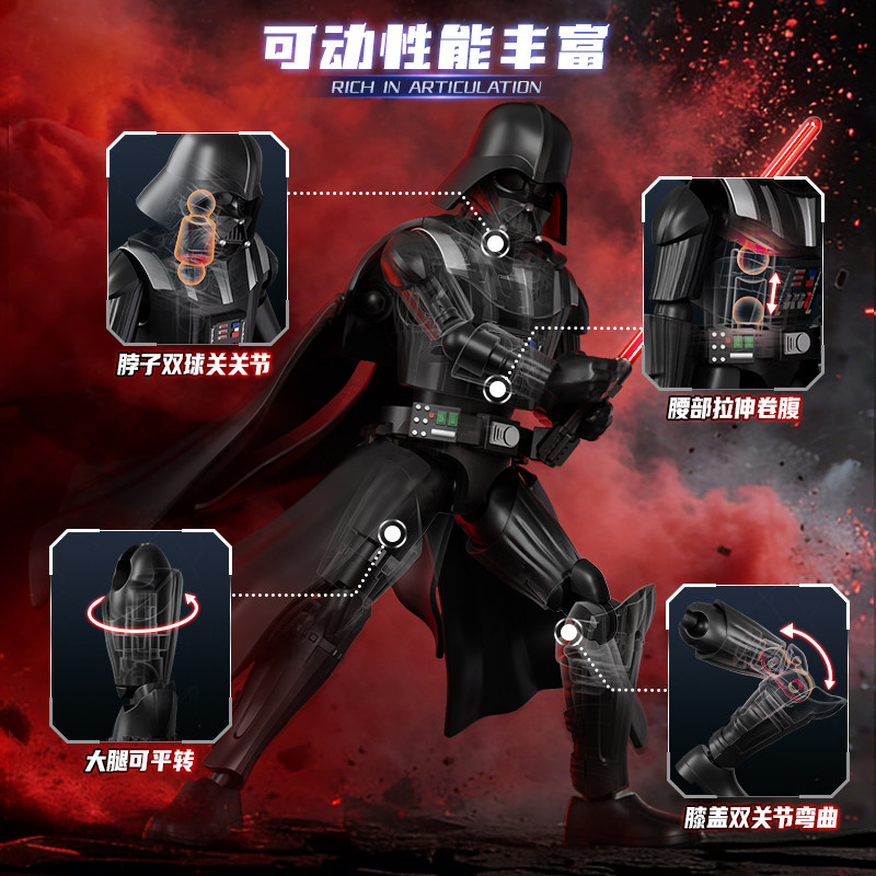 In Stock Blokees Star Wars Gal - Model Kit Figure 评论和价格