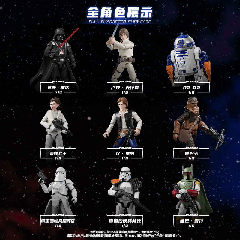 In Stock Blokees Star Wars Gal - Model Kit Figure 评论和价格