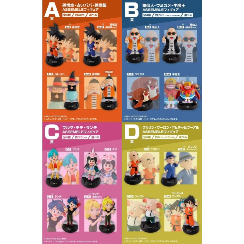 In Stock！Bandai Ichiban Kuji D - Model Kit Dragon 评论和价格